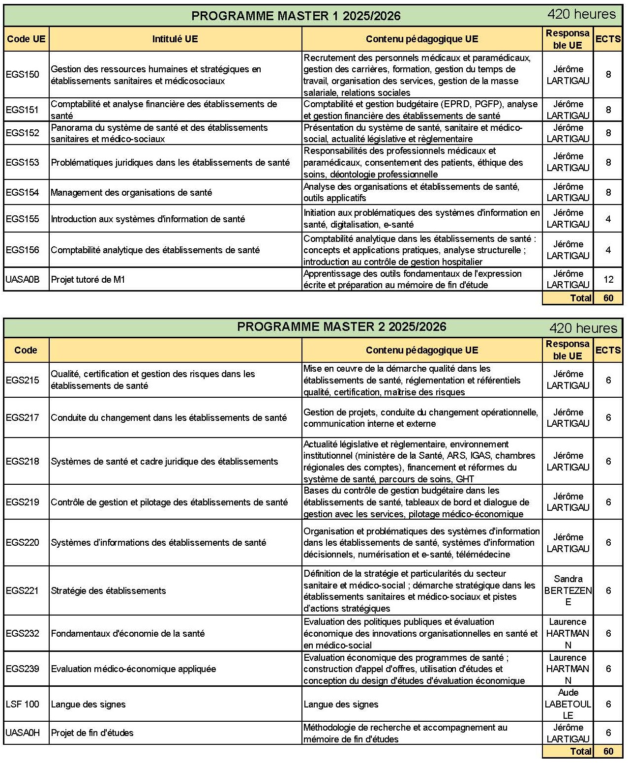 PROGRAMME MASTER DGS 2025-2026 bis